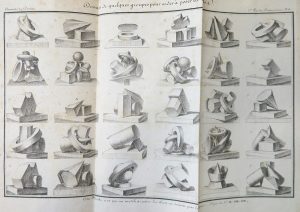 Elements du Dessin Marie-Joseph-Bernard Gaillard, 1844. Image courtesy of L’institut supérieur des arts de Toulouse, Archive